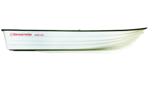 Basic 460 R
